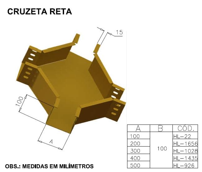 Cruzeta reta