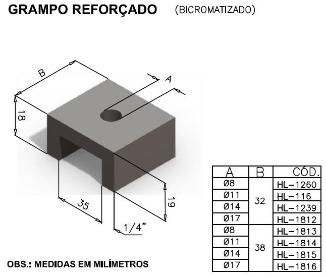 Grampo reforçado