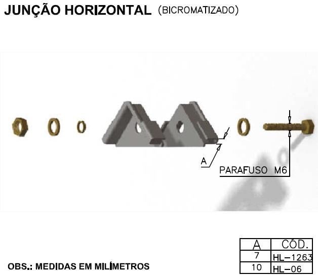 Junção horizontal