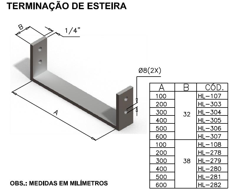 Terminação de esteira