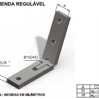 Emenda regulavel