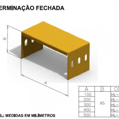 Terminação fechada